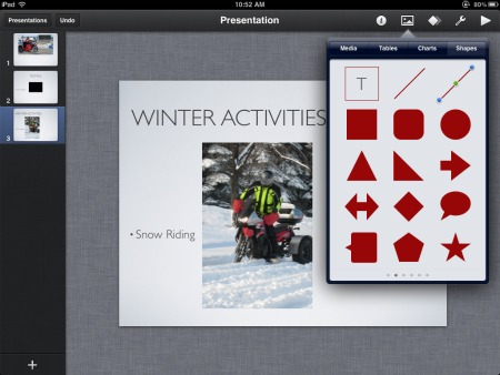 Keynote winter ride