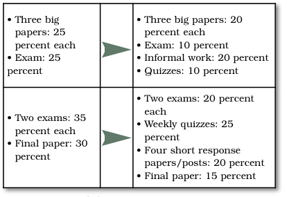 oc1203graph2