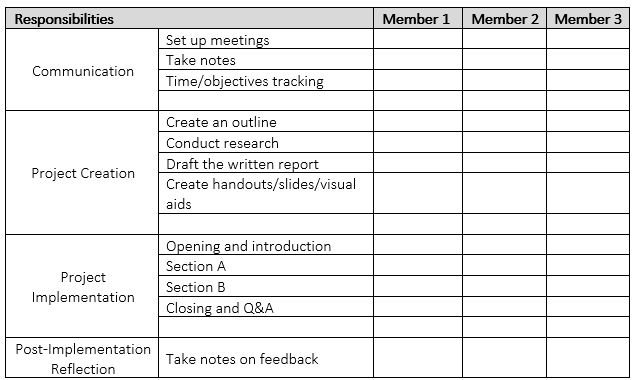 9 Great In-Group & Out-Group Examples (for Students)