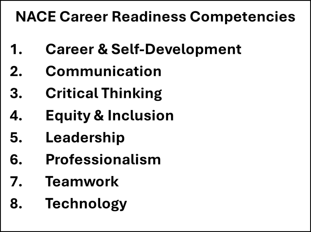 NACE Career Readiness Competencies
