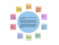 example of using collaborative whiteboard in online learning