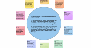 Beyond Breakout Rooms: Deepening Learning with Collaborative Whiteboards