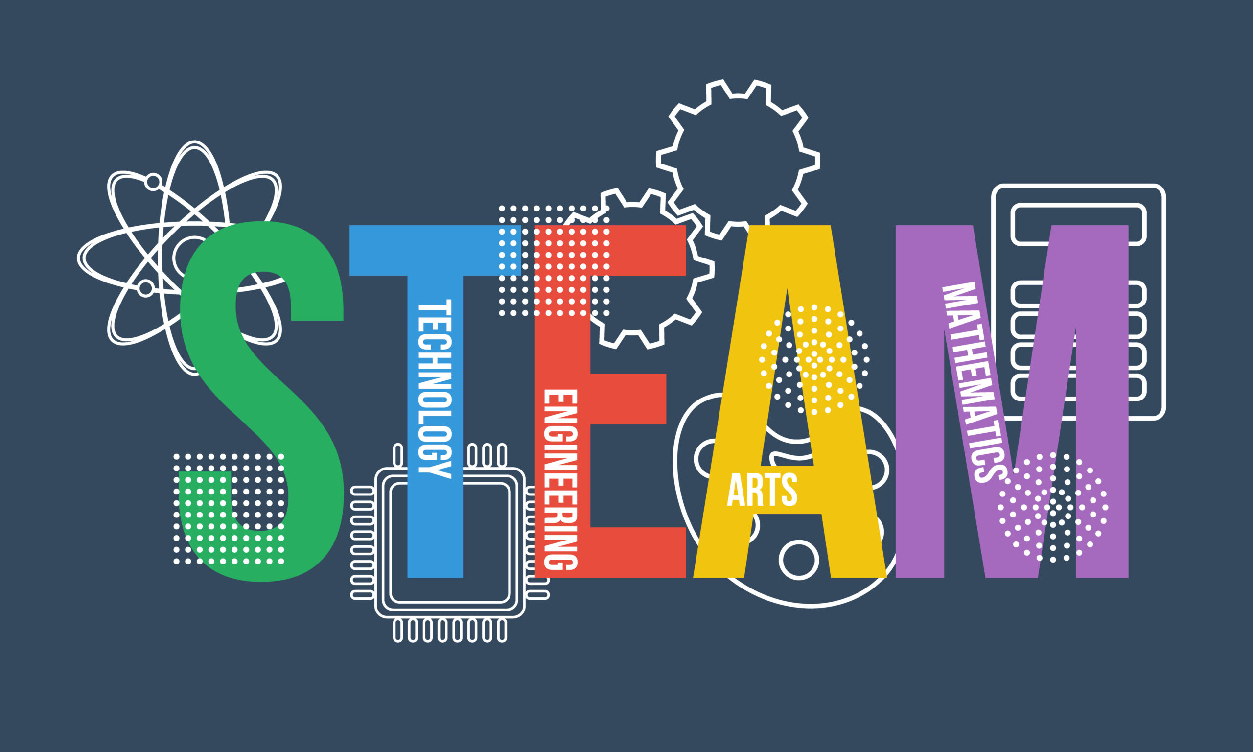 From Pedagogy to Practice: Challenges and Opportunities in Implementing STEAM Education – Faculty Focus