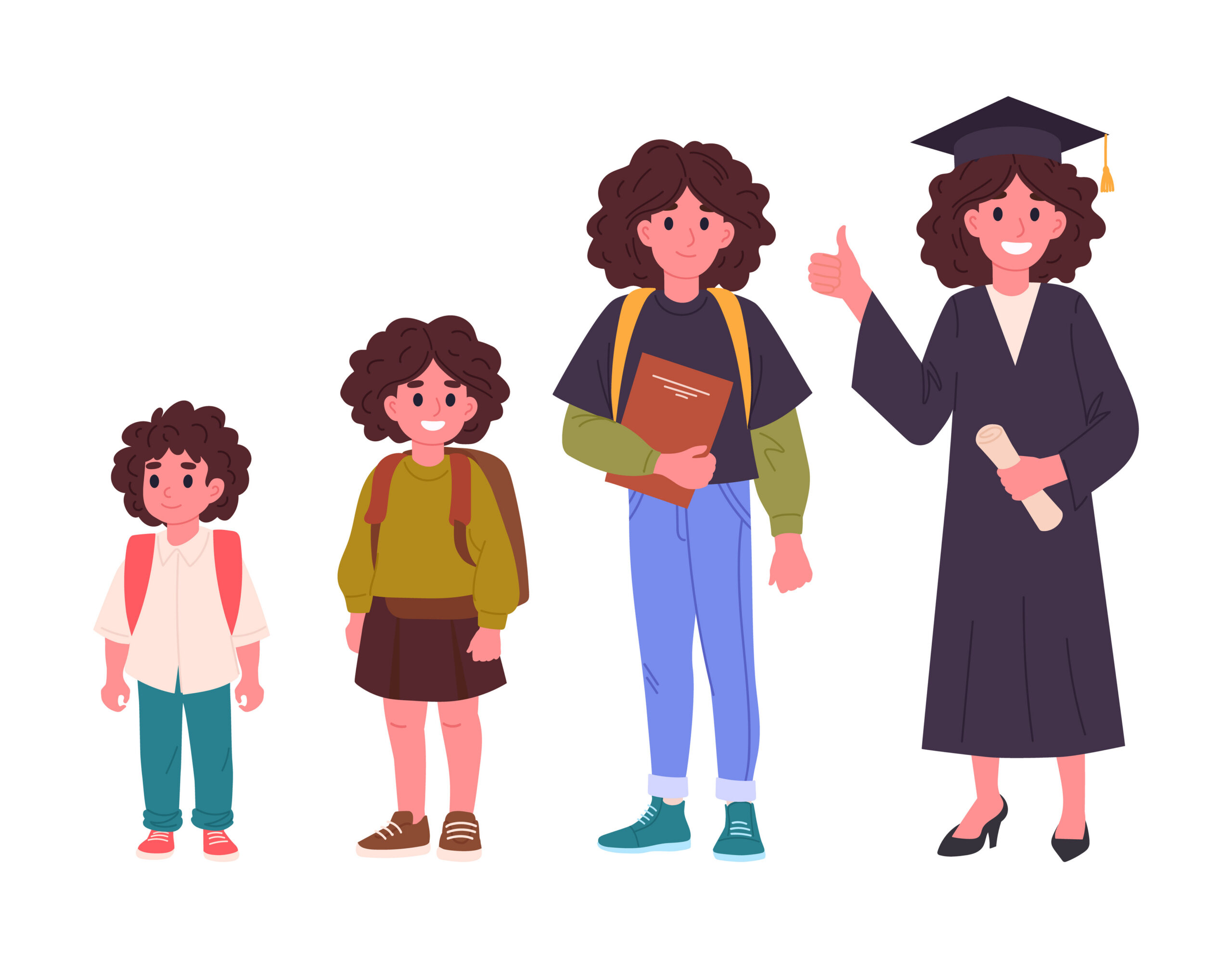 Read more about the article From Classroom to College: Practices That Help Students Succeed in Both K-12 and Higher Education