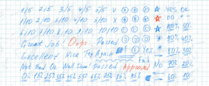 College exam marks icons on crumpled math grid paper. Teacher note hand drawn blue pen set. Exam scribbles symbols. Educational marks, score, test results. Vector handmade fail and approved check.